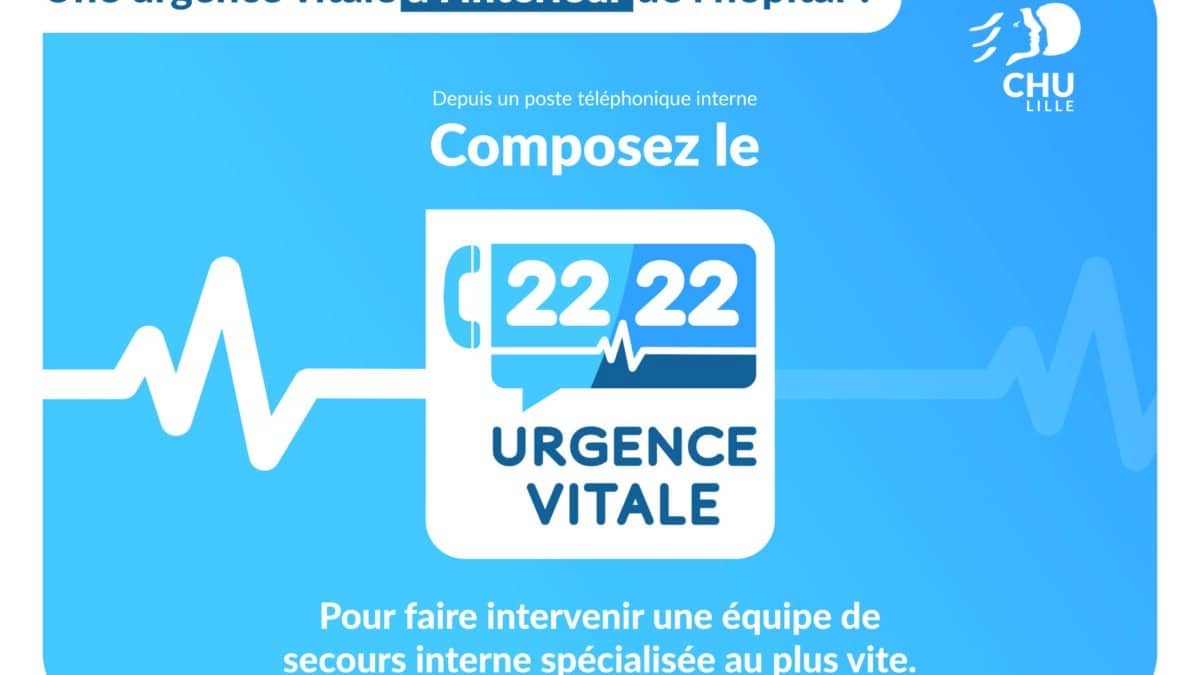 Numéro urgence interne 22 22