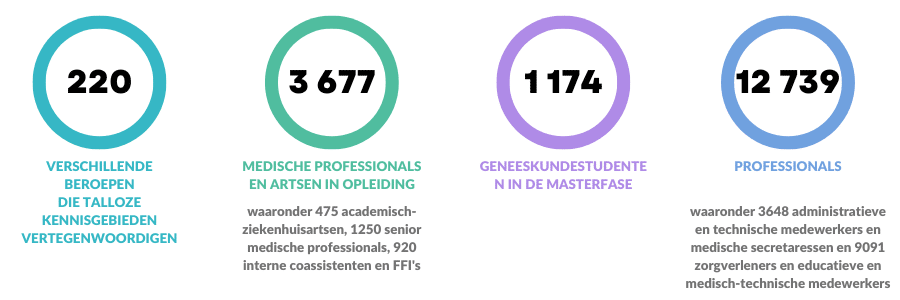 chiffres-NL-recrute