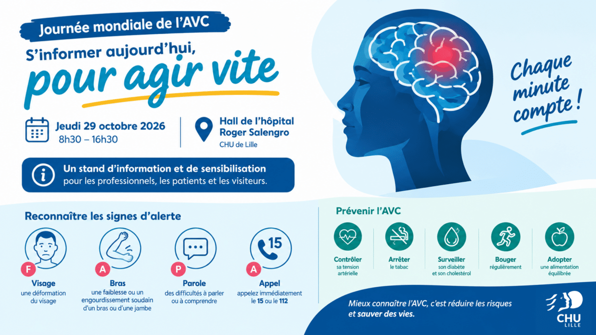 journée AVC